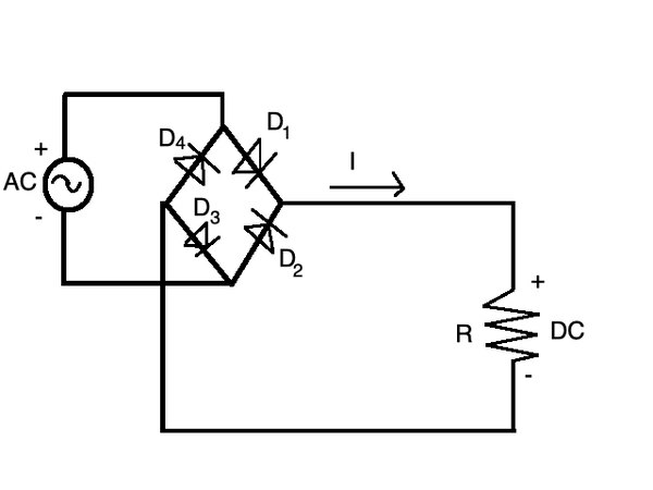 Een dubbelfasige gelijkrichter gebruikt vier diodes die op deze manier zijn gerangschikt om de wisselspanning te regelen.