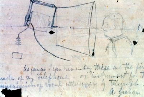 Alexander Graham Bell의 전화 아이디어 스케치