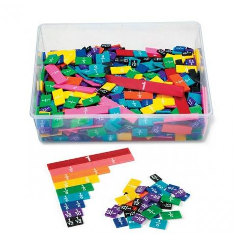 Igračke i kompleti nadahnuti Montessori-jem za vašeg malog znanstvenika