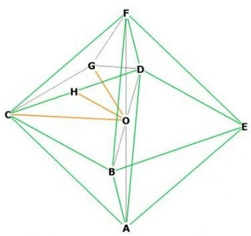 Формула объема восьмиугольника